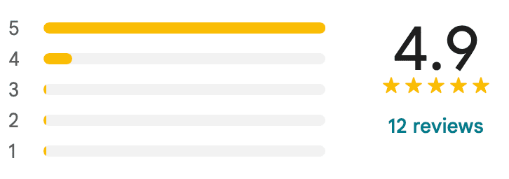Google Bewertung: 4.9 von 5 Sternen